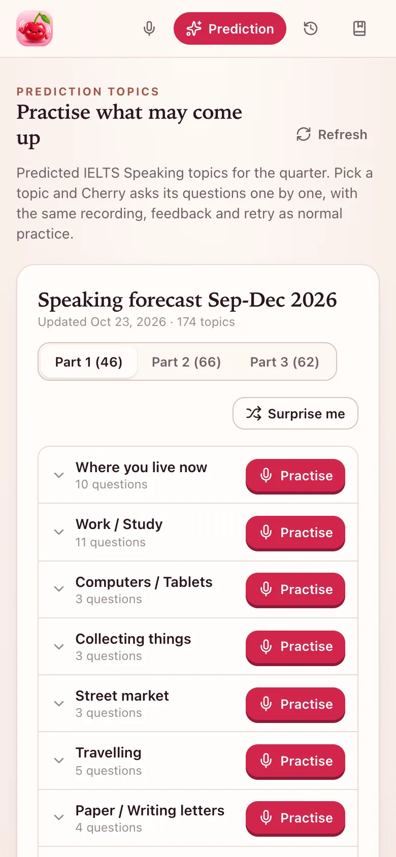 Cherry Speaking: prediction topics