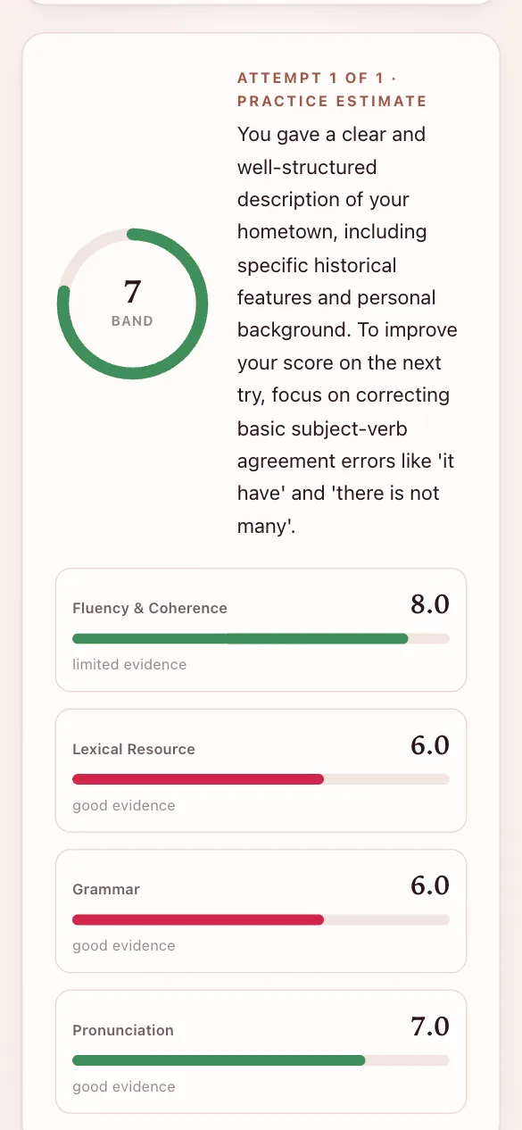 Cherry Speaking: band estimate and criteria