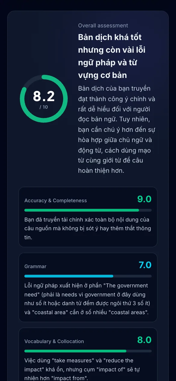 Cherry Translation Lab: overall score and criteria